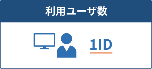 利用ユーザ数 1ID