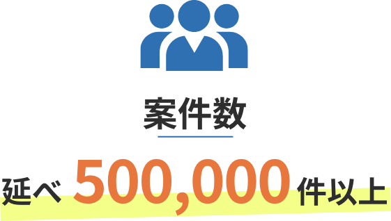 案件数 延べ500,000件以上